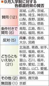 神戸新聞ＮＥＸＴ