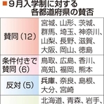 神戸新聞ＮＥＸＴ