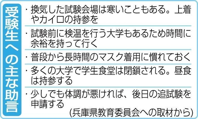 神戸新聞ＮＥＸＴ