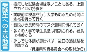 神戸新聞ＮＥＸＴ