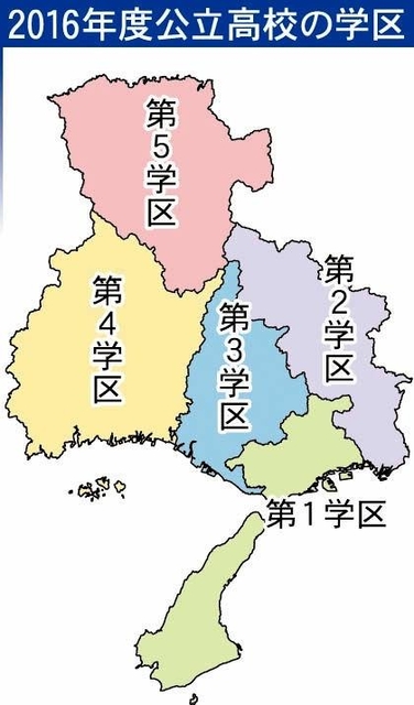 公立高進学希望調査 旧学区外の希望が過去最多 | 神戸新聞NEXT｜教育｜高校受験（学区再編）特集｜ニュース｜