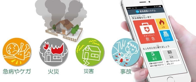 スマホ画面の操作で通報ができるようになる新システム＝三木市消防本部提供