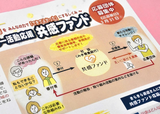 共感ファンドの仕組みを紹介するチラシ＝三木市役所