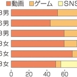 神戸新聞ＮＥＸＴ