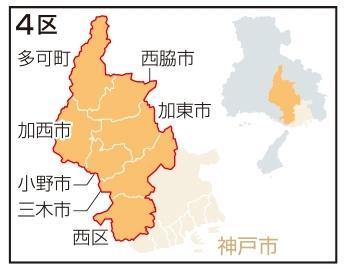神戸新聞next 三木 衆院選兵庫４区 立候補者に聞く 上
