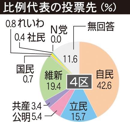 神戸新聞ＮＥＸＴ