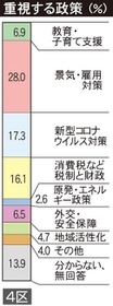 神戸新聞ＮＥＸＴ