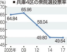 神戸新聞ＮＥＸＴ