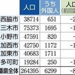神戸新聞ＮＥＸＴ