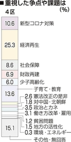 神戸新聞ＮＥＸＴ