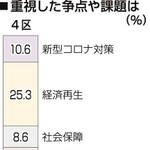 神戸新聞ＮＥＸＴ