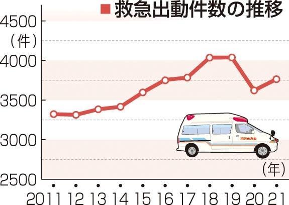神戸新聞ＮＥＸＴ