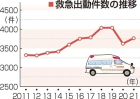 神戸新聞ＮＥＸＴ