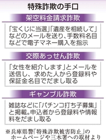 神戸新聞ＮＥＸＴ