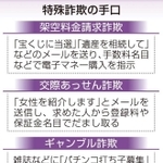神戸新聞ＮＥＸＴ