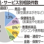 神戸新聞ＮＥＸＴ