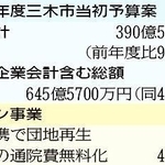 神戸新聞ＮＥＸＴ