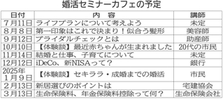 神戸新聞NEXT