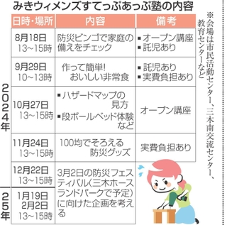 神戸新聞NEXT