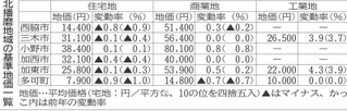 神戸新聞NEXT