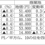 神戸新聞NEXT
