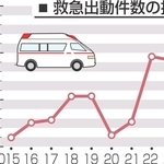 神戸新聞NEXT