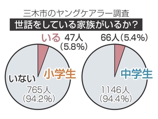 神戸新聞NEXT