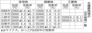 神戸新聞NEXT