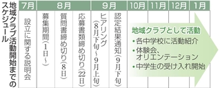 神戸新聞NEXT