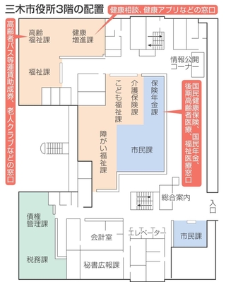 神戸新聞NEXT
