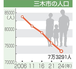 神戸新聞NEXT