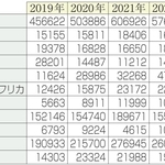神戸新聞NEXT