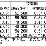 神戸新聞NEXT