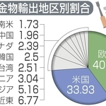 神戸新聞NEXT