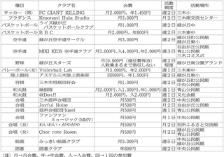 神戸新聞NEXT