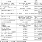 神戸新聞NEXT