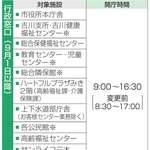 三木市役所開庁、1時間短縮へ　9月から、職員の働き方改革で
