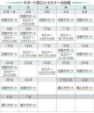 神戸新聞ＮＥＸＴ
