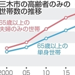 神戸新聞NEXT