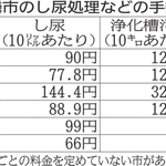 神戸新聞NEXT