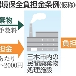 神戸新聞NEXT