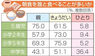 神戸新聞NEXT