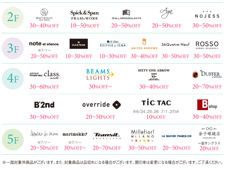 M Int Bargain 7 9まで イベントを探す 兵庫おでかけプラス 神戸新聞next