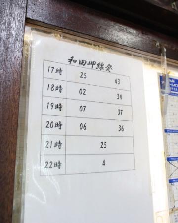 安いし雰囲気が好き」創業99年、4畳半の立ち飲み店 神戸 | おでかけ