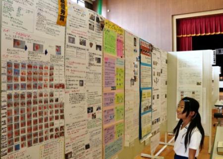 夏休みの自由研究 小中生の力作一堂に 三木 おでかけトピック 兵庫おでかけプラス 神戸新聞next 夏休みの自由研究 小中生の力作一堂に 三木 おでかけトピック 兵庫おでかけプラス 神戸新聞next