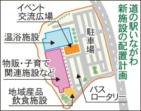 道の駅いながわ 移転 温浴施設など加え集客へ おでかけトピック 兵庫おでかけプラス 神戸新聞next