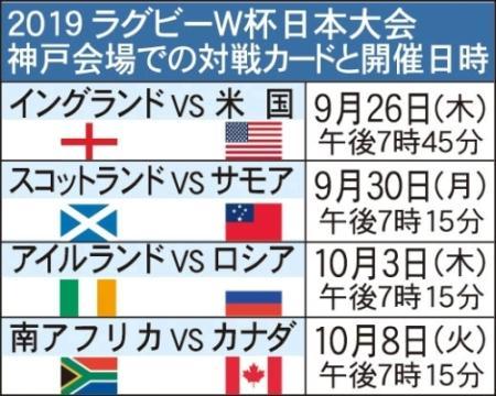 ラグビーW杯開幕まで100日 おもてなし準備着々 | おでかけトピック  