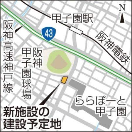 甲子園ボールパーク化計画 体験型アトラクションや歴史館拡充 おでかけトピック 兵庫おでかけプラス 神戸新聞next 甲子園ボールパーク化計画 体験型アトラクションや歴史館拡充 おでかけトピック 兵庫おでかけプラス 神戸新聞next