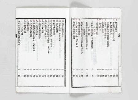 130年前の陳列品が克明に 目録発見、よみがえる「川崎美術館