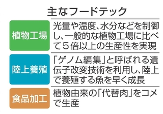 神戸新聞NEXT
